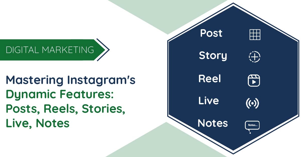 Mastering Instagram’s Dynamic Features: Posts, Reels, Stories, Live, Notes